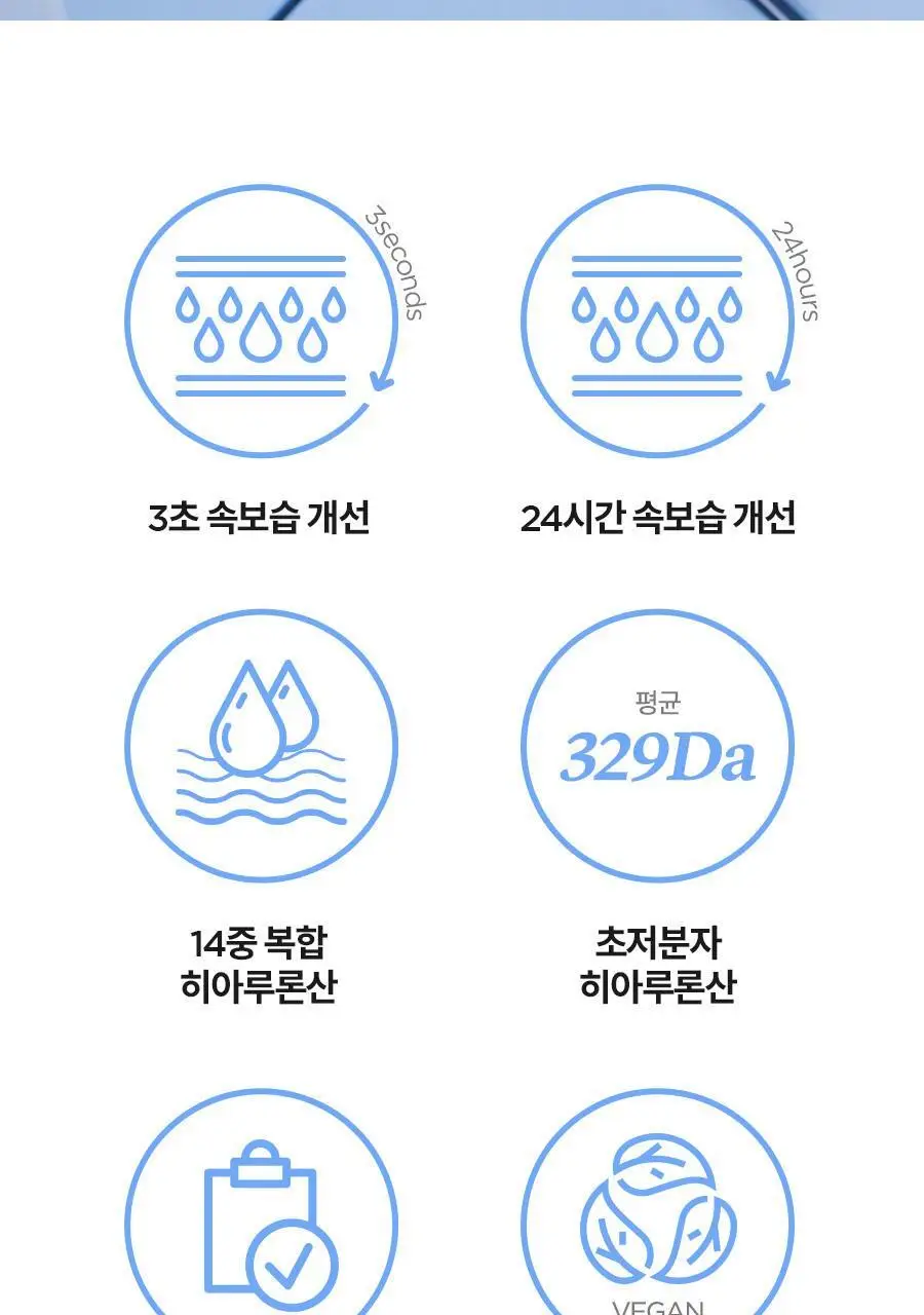 [NCT 재민PICK] 이즈앤트리 초저분자 히아루론산 토너 300ml 상세페이지 26